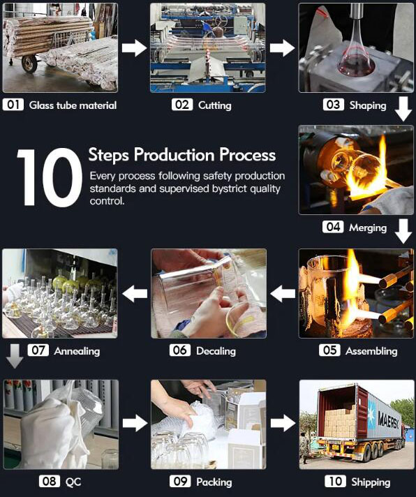 process of wine glasses